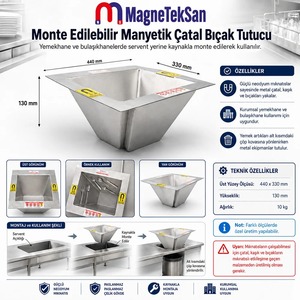 Portacubiertos Magnético de Acero Inoxidable de Alta Calidad, Sistema de Neodimio para la Separación de Residuos en Cocinas Comerciales - Product Image 6