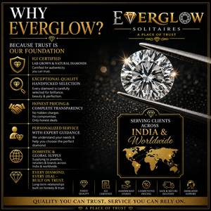 Diamant cultivé en laboratoire (CVD) de 0,97 ct, taille ronde portugaise modifiée, certifié IGI, pureté VVS, pierre libre pour la création de bijoux personnalisés et de créateurs - Product Image 6