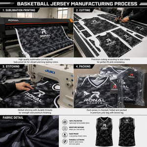Camisetas de Baloncesto Transpirables de Talla Grande para Hombre 2026, sin Mangas, de Poliéster/Algodón, con Estampado por Sublimación Personalizable en la Parte Delantera - Product Image 5