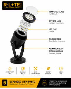 High Quality LED 9W AC/DC Aluminum 65lm IP65 CRI80 Dimmable Garden Outdoor <b>Wall</b> Lamps Spotlight 15-90 Beam Angle 2-Year - Product Image 5