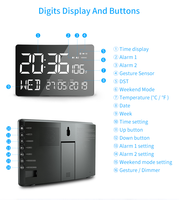 Reloj Despertador Digital LED Curvo de 11 Pulgadas con Pantalla Grande, Atenuación, Doble Alarma, Calendario y Modo Fin de Semana para Personas Mayores