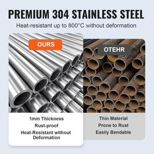 Bruciatore a H in acciaio inossidabile da 6 x 18 pollici per braciere a gas naturale/propano, 90.000 bracieri - Product Image 3