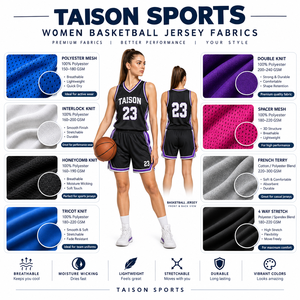 Maillot de basket-ball pour femmes, qualité supérieure, maille respirante en polyester 150 GSM, bleu, sans manches, col en V, design imprimé personnalisé, Top Copy - Product Image 2