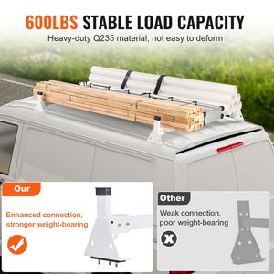 Portascala da Tetto in Acciaio Rinforzato da 54 Pollici con 2 Barre Trasversali, Capacità 600 Libbre, per Furgoni e Rimorchi - Product Image 3