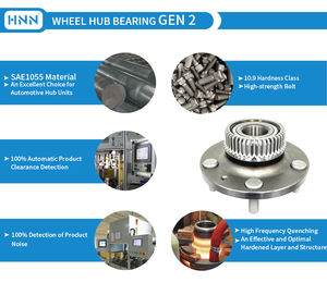 HNN roulement de moyeu d'essieu de roue avant pièces de voiture en gros automatique roulement de moyeu de vente chaude OEM 4M0498625D pour <span class=keywords><strong>Audi</strong></span> <span class=keywords><strong>Q7</strong></span> 2015-2019 - Product Image 5