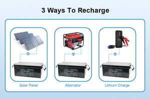 Mylion 12.8V 250Ah 3600Wh LiFePO4 Recyclebare 2000-cyclus Deep Cycle Accu Pack voor Industrieel & Residentieel Gebruik - Product Image 6