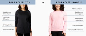 T-shirts adaptatifs pour femmes, en coton, coupe ajustée, manches courtes, épaules dénudées, ouverture latérale à boutons-pression, pour l'été - Product Image 5