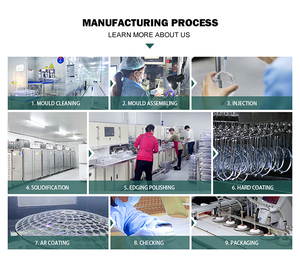 L.jin 1.67 1.74 RX <span class=keywords><strong>lenti</strong></span> libere forma SF ad alto indice di Spin fotocromatico foto grigio FSV prescrizione <span class=keywords><strong>lenti</strong></span> ottiche a visione singola - Product Image 6