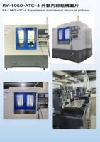 Moteur de broche de machine de gravure CNC multi-têtes haute efficacité et haute précision ATC pour pièces de produits 3C 15000-60000 tr/min