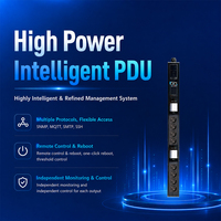 PDU Intelligent Haute Puissance 230V 63A Type Schuko Allemand F 8 Prises avec Interrupteur de Température et Technologie MQTT pour Centre Commercial