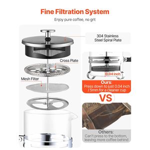 Caffettiera French Press 34 Once (1 Litro) in Vetro Borosilicato, Grande Capacità 350ml/1L, Filtro in Acciaio Inossidabile, Teiera Inclusa - Product Image 3