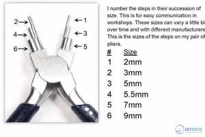 Alicates de fabricación de argollas 6 en 1 de acero inoxidable alemán para joyería, para formar bucles en alambre, con agarre antideslizante y cómodo. - Product Image 5