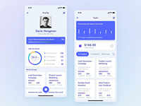 WISE HUSTLERS TECHNOLOGIES PRIVATE LIMITED, Software de Desarrollo de Aplicaciones Financieras Empresariales, Análisis en Tiempo Real, Seguimiento de Gastos