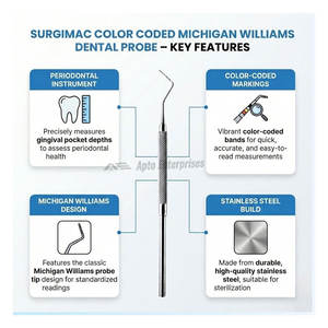 Sonda Dental Manual con Código de Color Michigan Williams, Instrumento Periodontal de Acero Inoxidable, Certificado CE Clase I para Profesionales - Product Image 3