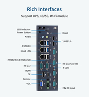 Mini PC Industrial Integrado con Puertos LAN Intel I210/I219, RS232/422/485, CPU I5-11400, 16-64GB de RAM, 512GB-2TB de Almacenamiento, Stock Industrial