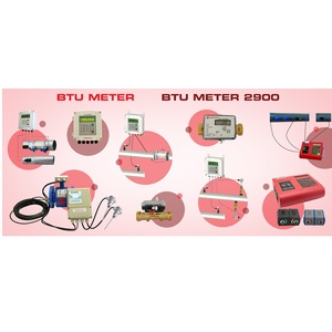 เครื่องวัด BTU ยอดนิยม ความแม่นยำสูง สำหรับระบบทำความร้อนและความเย็น HVAC มีจำหน่ายแล้ว - Product Image 1