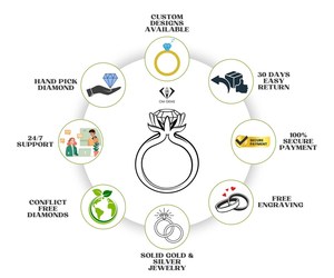 14K <b>Gold</b> Stackable Diamond <b>Ring</b> <b>Set</b> | D- VVS Moissanite Engagement <b>Ring</b> | Wedding-Anniversary <b>Ring</b> | Minimalist <b>Gold</b> Jewelry - Product Image 6