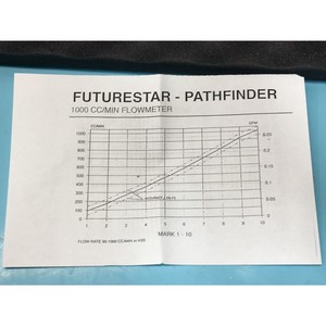 FUTURESTAR 154-010 TEFLON FLOW METER PATHFINDER - Équipement et pièces semi-conductrices de renommée mondiale à confiance - Disponible chez - Product Image 5