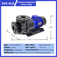 Pompa Air Sentrifugal Magnetik Tanpa Seal KDE-M16 2-1/2 Inci Flens 840 L/mnt 1.5 kW untuk Sirkulasi Kimia Anti Korosi