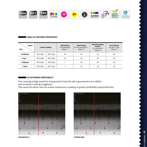 Encre d'impression numérique SUBLI NOVA G7 SES à base d'eau pour la sublimation Subli Tex Fabriquée en Corée - Product Image 5