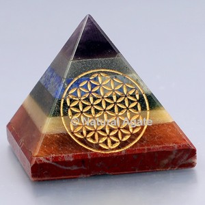 Triángulo de Chakras - Piedra de 7 Chakras para Yoga y Meditación - Product Image 4