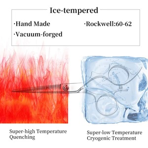 กรรไกรตัดผมมืออาชีพขนาด 6.0 นิ้ว ยอดขายดีที่สุด กรรไกรตัดผมบาร์เบอร์ ใบมีดคมกริบ - Product Image 6