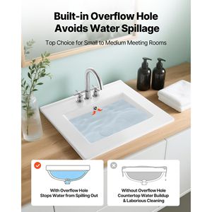 Lavabo Rectangular Moderno de Cerámica Blanca, 20.08 x 18.31 Pulgadas, Semiempotrado, con Rebosadero, 3 Orificios para Grifo - Product Image 4