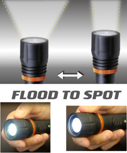 ไฟฉาย LED ความสว่างสูง 1500LM - Product Image 4