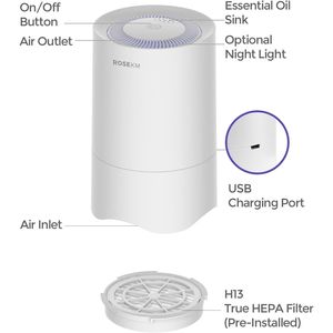 Mini Home and Bedroom Air Purifier Personal <b>Desk</b> Freshener and Cleaner for Dorms Pets and Bedrooms HEPA Room Fresheners - Product Image 2