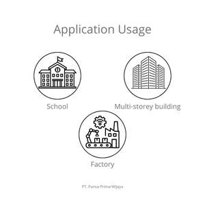 Panel de Sistema de Alarma para Terremotos de Alta Calidad 40x30 |   Lámpara giratoria con sirena de evacuación automática (sin controlador), independiente, lista para usar - Product Image 4