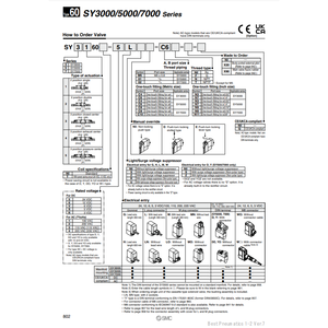 โซลินอยด์วาล์วควบคุม SY7160-5MZ-C8แบบนิวเมติก SMC - Product Image 1