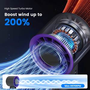 Ventilador Turbo de mano de cien velocidades, Enfriador de hielo recargable de 3000mAh, pantalla LCD para viajes al aire libre, ventiladores portátiles - Product Image 1