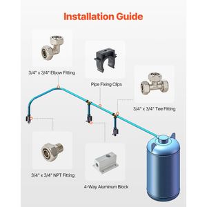 Kit Tubo Aria Compressa HDPE-Alluminio 300FT x 3/4'' Antiperdita, Resistente alla Pressione, Facile da Installare - Product Image 4