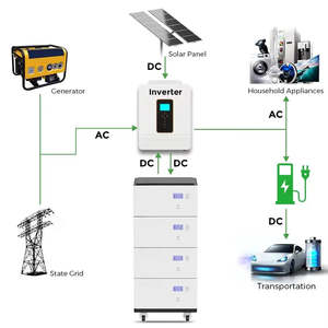 Système de stockage d'énergie domestique empilable 51,2 V 48 V 100 Ah 5 kWh, batteries solaires au lithium LifePo4 10 kW 20 kW 30 kW 50 kW, capacité 100 Ah - Product Image 3