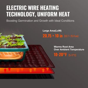 Set Termostato Digitale 10''x 20.75'' Certificato MET per Vasi Intelligenti, Tappetino Riscaldante Impermeabile per Semina e Germinazione - Product Image 3