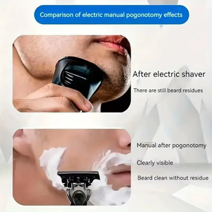 High Quality Safety <b>Razor</b> with 6-Layer Stainless Steel Shaving Blades Manual Replacing Cutter <b>Head</b> for Hair Removal Disposable - Product Image 4