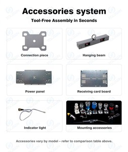 Soluzione Chiavi in Mano per Video Wall LED P1.9 P2.6 P2.9, Schermo LED per Noleggio Interno ed Esterno per Aziende di Noleggio Eventi e Sfondi per Palcoscenici - Product Image 4