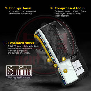 Guantes de Boxeo de Piel Sintética Hechos a Mano, Diseño OEM, Duraderos, Nuevo Producto 2026, Buena Venta - Product Image 5