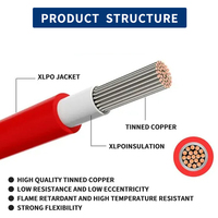 Cable Solar Fotovoltaico Flexible H1Z2Z2-K, Monopolar, CC 4mm 6mm, XLPE 1500V, para Generación de Energía Fotovoltaica