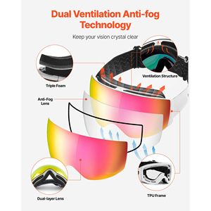 Occhiali da Sci Senza Montatura per Uomo, Donna e Giovani con Lenti Sferiche Rosa Revo, Antiappannamento OTG, Montatura in TPU Ventilata - Product Image 4