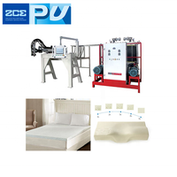 Machine automatique haute pression pour la production de mousse de polyuréthane, idéale pour les panneaux sandwich et matériaux de construction – Vente chaude en provenance de Chine