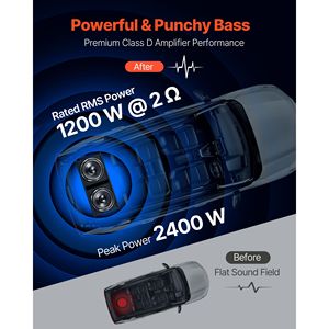 แพ็คเกจซับวูฟเฟอร์คู่สำหรับรถยนต์ขนาด 12 นิ้ว 1200 วัตต์ RMS พร้อมตู้ลำโพงแบบคาร์บอนคอนและแอมพลิฟายเออร์แยกต่างหาก - Product Image 3