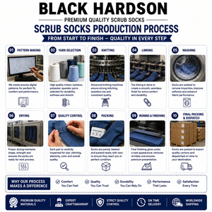 ถุงเท้าสครับ Sales Blackhardson พรีเมียม ผลิตจากผ้าฝ้าย โพลีเอสเตอร์ และสแปนเด็กซ์ 180 GSM ขอบยางยืดแบบถัก ปลายเท้าทรงโค้งมน นุ่ม สกรีนโลโก้ตามสั่ง - Product Image 4