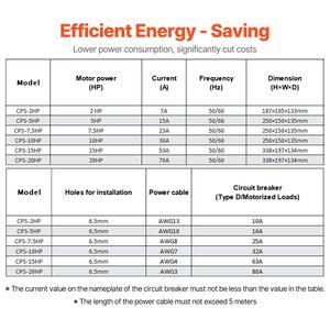 Convertitore Monofase-Trifase 20HP 70A, Inverter Digitale di Fase, Residenziale, Ingresso/Uscita 220V, Tipo Inverter DC-AC con Uscita DC - Product Image 4