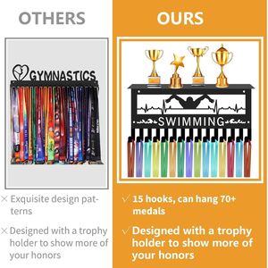CIFbuy Espositore da Parete in Metallo Verniciato a Forno a Tema Nuoto, Porta Medaglie a Forma di Cuore per Nuotatori, Scaffali Espositivi per TikTok - Product Image 3