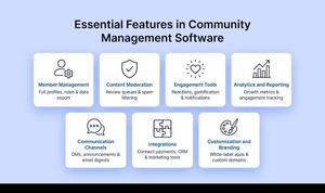 Sistema de gestión social para comunidades residenciales con seguimiento de visitantes, facturación, notificaciones, <span class=keywords><strong>quejas</strong></span> y gestión de instalaciones - Product Image 2