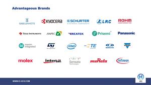 Performance kinerja tinggi dan <span class=keywords><strong>DSP</strong></span> dengan DP-FPU, Arm Cortex-M7 + Cortex-M4 <span class=keywords><strong>MCU</strong></span> dengan 2MBytes OfFlash Memory - Product Image 6