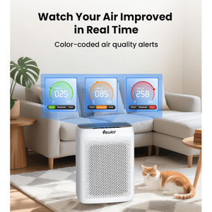 Purificatore d'Aria Domestico a 360 Gradi con Filtro a Carbone Attivo, Funzione Aromaterapia, Filtrazione HEPA H13 PM2.5, Filtro per Particelle da 0,3 Micron - Product Image 6