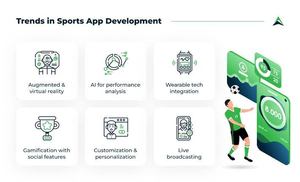 Aplicación Royalcraft Sports Insights – Análisis de Partidos, Estadísticas de Equipos, Predicciones y Seguimiento del Rendimiento IOS/Android y MAC - Product Image 6