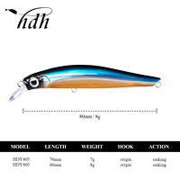 Çin Fabrikası Toptan Balıkçılık Malzemeleri Dropshipping 70mm 80mm Jerkbait Balık Yemleri Batar Tip Jerkbait Minnow Yem